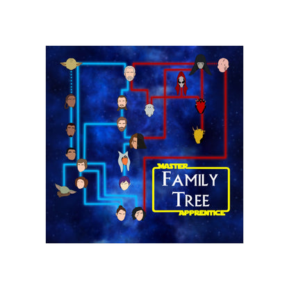 MASTER APPRENTICE FAMILY TREE POSTER