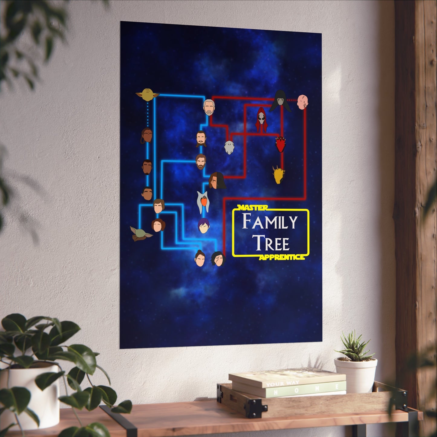 MASTER APPRENTICE FAMILY TREE POSTER